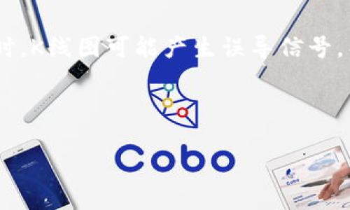   如何在TPWallet查找K线图的方法详解 / 
 guanjianci TPWallet, K线图, 加密货币, 数字资产 /guanjianci 

什么是K线图？
K线图，又称蜡烛图，是一种常用的图表工具，广泛应用于股票、外汇和加密货币等金融市场。K线图通过开盘价、收盘价、最高价和最低价四个数据点，构建出一根根“K线”或“蜡烛”，便于交易者观察市场的价格动态和趋势。每一根K线代表一个特定时间段的价格变动（如1分钟、5分钟、1小时、1日等），不同颜色的K线能够直观地反映市场的多空力量，从而帮助投资者做出更为明智的交易决策。

如何在TPWallet中找到K线图
TPWallet是一款流行的数字资产钱包，支持用户管理加密货币并提供市场行情查询功能。在TPWallet中查找K线图的步骤如下：
ol
listrong下载并安装TPWallet：/strong首先，确保你已经在手机或电脑上下载并安装了TPWallet。你可以在应用商店或TPWallet的官方网站获取最新版本。/li
listrong注册或登录账户：/strong如果你还没有账户，按照指引注册一个新账户；已有账户的用户直接登录即可。/li
listrong导航到市场或者交易界面：/strong打开TPWallet后，寻找“市场”或“交易”选项。这通常在应用的首页或者底部导航栏中。/li
listrong选择交易对：/strong在市场界面，选择你想查看K线图的交易对，例如“BTC/USDT”或者“ETH/USDT”。点击该交易对以进入详细信息页面。/li
listrong查找K线图选项：/strong在交易对详情页面上，会有“K线图”、“行情”或“图表”的选项，点击即可打开K线图。/li
listrong调整时间周期：/strong在K线图界面上，你可以选择查看不同时间周期的K线，例如1分钟、5分钟、1小时、1日等。/li
listrong查看技术指标：/strong有些K线图还提供技术指标，如移动平均线、MACD等，帮助你进行更深入的分析。/li
/ol

TPWallet K线图的功能特点
TPWallet的K线图功能除了能帮助用户查看价格走势，通常还具备以下特点：
ul
listrong实时更新：/strongK线图能够实时反映市场价格的变化，确保用户获取最新的市场信息。/li
listrong多种视图选择：/strong用户可以随意切换不同的K线图视图，根据自己的需要选择合适的时间段和显示方式。/li
listrong交互性强：/strongK线图支持用户进行缩放、平移和选择特定价格区间，增强用户体验。/li
listrong技术分析工具：/strong提供丰富的技术分析工具，帮助用户进行趋势判断和交易策略制定。/li
/ul

常见问题
h41. K线图与其他图表的区别是什么？/h4
K线图与其他图表（如折线图或柱状图）相比具有几个独特的优势。首先，K线图包含了开盘价、收盘价、最高价和最低价的信息，而折线图只显示收盘价，无法提供全面的市场视角。其次，K线图能够通过颜色区分涨跌，直观地反映市场情绪，而柱状图通常只能表示某一时间段的交易量。此外，K线图还有助于识别价格模式，如头肩顶、双底反转等技术分析形态，这使得它在日内交易以及短期交易中尤为受欢迎。

使用K线图进行分析时，投资者可以更快地识别出趋势反转、支撑位和压力位等重要信息。对比之下，其他图表可能需要更多的时间和精力去分析数据，从而影响决策的速度和准确性。因此，K线图被认为是一种更为有效和实用的市场分析工具。

h42. 如何解读K线图中的不同图形？/h4
K线图中的图形有许多代表特定含义的形态，每种形态通常代表市场的特定趋势或情绪。如：多头吞没形态是指前一根阴线被后一根阳线完全覆盖，通常被视为市场反转的信号；而锤形线代表示市场底部反转的可能性，这种形态通常出现在下降趋势中，长下影线与短身体的K线组合提示卖压降低，买方正在逐步入场。

识别K线图中的这些形态，能够有效提升你的交易决策的准确性。重点关注K线的开盘价与收盘价、长短影线和蜡烛的颜色变化，可以帮助你判断市场的支撑位和阻力位。在实际操作中，结合不同时间周期的K线图，进行综合分析，会更有助于提升交易的成功率。

h43. K线图的时间周期对交易有什么影响？/h4
K线图的时间周期是影响交易策略的关键因素。不同的时间周期（如1分钟、5分钟、1小时、日线等）可以揭示各自不同层次的市场动态。短期K线图适合高频交易者，通过短时间内发生的价格波动捕捉利润；而长期K线图更适合趋势交易者，可以识别长时间段内的价格趋势。

例如，日线图上的价格模式可能在短期图表中并不明显，因此交易者需要根据自己的交易风格和目标选择合适的时间周期。在选择时间周期时，交易者还需注意各种市场经济事件、数据发布和技术分析指标等因素，这些都可能对短期和长期走势产生影响，从而影响交易的决策。

h44. K线图的缺点是什么？/h4
尽管K线图在交易领域被广泛使用，但也有其局限性。首先，由于K线图是基于历史数据绘制的，因此它不能及时反映突发的市场变化。例如，某些突发新闻或经济数据发布可能会导致市场剧烈波动，而K线图可能无法及时捕捉到这些变化，导致交易决策失误。

其次，K线图的解读往往依赖于个人经验和市场判断，因此存在一定的主观性。如果分析者没有足够的市场知识和经验，解读结果可能会偏差，进而影响交易决策。此外，当市场出现震荡行情时，K线图可能产生误导信号，导致交易者紧张或错失机会。

综上所述，尽管K线图是一种有价值的分析工具，但交易者在使用时应结合其他分析方法，如基本面分析和量化分析，以提升决策的准确性和成功率。

以上便是关于如何在TPWallet查找K线图的详细介绍，希望能够帮助到各位用户，让你在加密货币投资中更有信心和准确性!