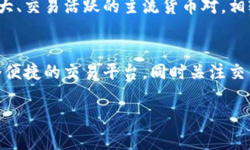   TPWallet交易滑点：如何有效管理及策略 / 
 guanjianci TPWallet, 交易滑点, 加密货币, 数字资产 /guanjianci 

一、交易滑点的概念
在加密货币及其他金融市场中，交易滑点是指订单成交价格与预期执行价格之间的差异。这种差异往往发生在市场波动性较大或流动性不足的情况下。例如，当你尝试以特定价格买入一种加密货币时，市场价格可能会迅速变化，导致你实际成交的价格高于（对于买入）或低于（对于卖出）你最初设定的价格。滑点是不可避免的，但通过了解其成因以及采取相应措施，可以有效管理和交易过程。

二、TPWallet简介
TPWallet是一个多链数字资产钱包，支持多种加密货币的存储和交易。由于加密市场的特性，TPWallet用户在进行交易时，尤其是大额交易时，可能会面临滑点问题。TPWallet以其快速、安全和用户友好的界面而受到广泛欢迎，然而，在选择交易策略时，滑点的管理同样重要，尤其是在高波动区域。

三、交易滑点的成因
1. 市场流动性
流动性是指市场中买卖双方的活跃程度。当流动性较低时，交易者面临的滑点风险较高。例如，在某些加密货币的交易对中，可能会因为缺乏足够的买家或卖家而导致价格不稳定，进而增加滑点。

2. 市场波动
市场波动性是另一个影响滑点的重要因素。市场的剧烈波动可能导致即便是短时间内的市场价也发生剧烈变化，特别是在重大新闻发布或市场事件发生时。

3. 交易量
订单的大小也可能影响滑点。当你以大额订单入市时，交易可能会影响市场价格，从而导致滑点。例如，市场中的小卖单或买单可能并不足以消化大额交易，从而使得实际成交价与预期成交价不符。

四、如何管理交易滑点
1. 设置合理的滑点限制
TPWallet用户可以在交易时主动设置滑点限制，以避免不必要的损失。设置一个合理的滑点范围可以保护投资者在市场波动时不会过多损失。

2. 选择流动性较好的交易对
在TPWallet中交易时，选择流动性较好的交易对可以有效降低滑点。如果可能，尽量选择那些成交量更高的加密货币进行交易，通常这样可以减少滑点的发生。

3. 分批交易
对于大额交易，考虑将其分为多个小单进行成交，以减小单次交易对市场产生的冲击，降低实际成交价格波动，从而降低滑点风险。

4. 定时交易
避开市场波动较大的时段下单也是一种有效的管理滑点的方法。例如，在凌晨或非工作日的交易量较低的时段下单，通常能减少滑点风险。

五、常见问题
在使用TPWallet或者其他数字资产交易平台时，用户往往会有一系列相关的问题，以下是一些常见问题及其详细解答。

问题一：滑点是否对所有交易都有影响？
滑点不是每笔交易都影响，但大多数交易特别是在极端市场条件下都有可能遭受滑点。即使是小额交易，在市场流动性极低的情况下也可能遭受滑点。因此，理解和管理滑点是每一位交易者都应关注的重要课题。

问题二：在TPWallet中，如何查看滑点信息？
TPWallet提供了一些可视化工具和信息可帮助交易者了解当前市场的流动性，尽管TPWallet本身可能没有显示滑点的功能，但用户依旧可以通过一些外部工具来查看当前市场的深度信息。此外，建议用户在交易前做好功课，尽量在流动性好的条件下进行交易。

问题三：如何交易策略，减少滑点？
交易策略的重要性毋庸置疑，特别是在波动性较大的市场中。用户可以根据市场当前的成交量、波动性和深度信息来决定最佳交易时机和方式。例如，采用限价单而非市价单可以更好地控制执行价格，进而降低滑点。此外，结合技术分析和市场新闻预测也可以帮助交易者选择最佳的交易时机。

问题四：如何选择适合的交易时间和交易对？
选择适合的交易时间和交易对是减少滑点风险的重要环节。通常情况下，可以选择在市场波动较小、流动性较高的时间段进行交易，例如工作日白天或市场开盘时。此外，选择市值较大、交易活跃的主流货币对，相较于那些市值较低的加密货币，更能有效降低滑点风险。

结语
交易滑点是所有交易者在加密货币市场中必须面对的挑战之一。虽然滑点的产生不可避免，但通过有效的策略管理和，我们仍然能够将其影响降到最低。TPWallet为用户提供了一个便捷的交易平台，同时关注交易滑点问题并采取合适的措施将会使个人的交易体验更加顺畅和收益可观。

总的来说，要想在TPWallet这样的交易平台中获得更好的交易体验，了解并管理滑点这一概念无疑是相当必要的。希望以上内容能为您提供帮助，使您的交易更加顺利。