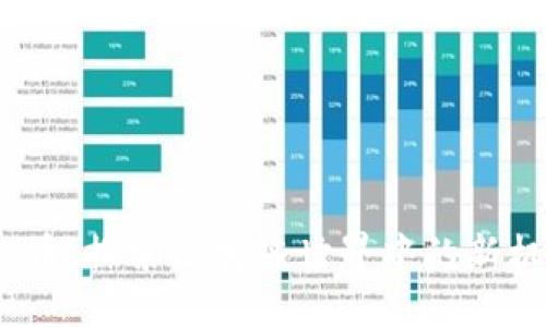BGCG虚拟币：探索区块链世界中的新机会与挑战