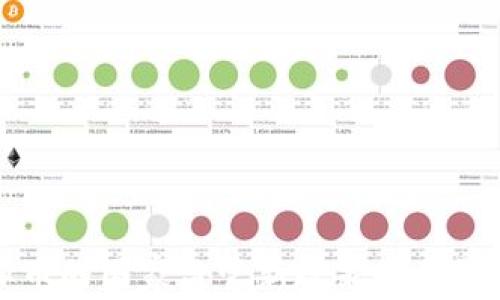 
炒虚拟币的国家监管新政策及其影响分析