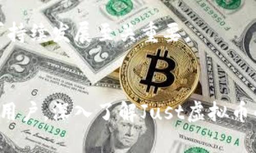   Just虚拟币：探索数字货币的未来与投资机会 / 
 guanjianci Just虚拟币, 数字货币, 投资, 加密货币 /guanjianci 

一、Just虚拟币的起源与发展
Just虚拟币（Just Coin）是一种基于区块链技术的数字货币，它源于多年来对数字经济和加密科技的不断探索与发展。自比特币问世以来，数字货币领域经历了剧烈变化，越来越多的项目不断涌现，而Just虚拟币的诞生则是希望在这场数字财富革命中找到自己的立足点。
Just虚拟币的设计初衷是为了应对现有金融体系的不足，提供一种去中心化的交易工具，减少交易成本，提高流通效率。经过数次技术迭代和社区反馈，Just虚拟币逐渐形成了独特的生态系统，并在全球市场上获得了一定的关注。

二、Just虚拟币的技术基础
Just虚拟币的技术基础主要依赖于区块链技术，其主链实现了高效的交易确认机制，保障了交易的安全性和透明性。区块链技术的应用使得所有的交易记录都可以被追溯，降低了欺诈的可能性。
此外，Just虚拟币还采用了先进的加密算法，以确保用户资产的安全。经过严密的计算与验证，这些算法能够有效阻止黑客攻击和网络攻击。同时，为了提升交易速度，Just虚拟币还引入了分层交易机制，使得小额交易能在短时间内完成。

三、Just虚拟币的市场表现
自推出以来，Just虚拟币的市场表现可谓波动剧烈。初期因缺乏自然的应用场景而遭遇惨淡的市场反应，但随着技术的逐步成熟和市场需求的增加，其价值也开始获得认可。市场上对Just虚拟币的关注度逐步提高，交易量也在持续增长。
不过，数字货币市场的波动性是常态，Just虚拟币的投资者需要具备良好的风险控制能力。面对比特币和以太坊等更成熟的竞争者，Just虚拟币的未来发展依旧充满不确定性，但团队将致力于不断创新和扩展应用场景，以提高其市场竞争力。

四、Just虚拟币的投资价值
投资Just虚拟币可以看作是一种高风险高收益的选择。对于希望在数字货币领域寻求机会的投资者而言，理解其基本面和技术背景至关重要。Just虚拟币的独特性在于其可能带来的新应用和新模式，这些都有可能在未来引爆市场。
在投资之前，投资者应当仔细分析市场趋势、项目背景、竞争态势等因素，选择适合自己的投资策略。如若投资成功，回报率将大大超出传统投资方式。但同时，投资数字货币也需准备好接受极端市场情况带来的影响。

五、常见问题解答

1. Just虚拟币与传统货币有什么区别？
Just虚拟币作为一种数字货币，其与传统货币相比存在多方面的区别。
首先，发行机制不同。传统货币通常由中央银行控制，发行量受到严格监管，而Just虚拟币则通过区块链技术的共识机制进行去中心化的发行，任何人都可以参与。
其次，交易方式也不同。传统货币的交易通常需要通过银行等中介机构，而Just虚拟币的交易则可以通过点对点的方式直接完成，减少了交易的时间成本和中介费用。
此外，Just虚拟币的透明性更高。所有交易记录都保存在区块链上，任何人都可以查阅，这使得欺诈行为的发生变得困难。
最后，Just虚拟币市场的波动性明显大于传统货币市场。由于数字货币市场整体的流动性较低，受市场情绪影响较大，Just虚拟币的价格会经历更为剧烈的波动。

2. 如何安全投资Just虚拟币？
投资Just虚拟币并非没有风险，但通过一些安全措施，投资者可以降低潜在的风险。
首先，选择可靠的交易平台至关重要。现存市场上有众多交易平台，投资者应优先选择那些具备良好声誉和安全措施的平台进行交易。
其次，确保私钥安全。Just虚拟币的安全性在于用户对其私钥的控制，私钥泄露可能导致资产损失。建议使用硬件钱包或冷钱包等安全方式保存私钥。
同时，进行适度的资产多元化也是降低风险的有效方式。除了Just虚拟币，可以投资其他成熟或潜力项目，从而分散风险。
最后，保持对市场动态的关注，及时做出交易决策，是改善投资回报的重要因素。关注交易所公告、市场分析等信息，可以帮助投资者把握市场动向。

3. Just虚拟币的应用场景有哪些？
Just虚拟币作为一种新兴的数字资产，其应用场景正在逐渐扩展。
首先，Just虚拟币可用于在线支付。在某些支持Just虚拟币的商家，消费者可以直接使用其进行商品或服务的购买，省去了繁琐的汇率和手续费。
其次，Just虚拟币还可用于智能合约。得益于区块链技术的特性，Just虚拟币能够实现复杂的自动执行合约，大幅提高交易的效率。
再者，Just虚拟币在全球跨境支付中也具有巨大潜力。通过区块链技术，用户能够以极低的成本实现快速的国际汇款，无需中介机构的介入。
与此同时，在数字资产的投资与交易中，Just虚拟币也充当了重要的角色。越来越多的投资者将其纳入投资组合，期待数字货币带来的增值回报。

4. 未来的Just虚拟币可能会面临哪些挑战？
尽管Just虚拟币拥有广阔的市场潜力，但未来的发展仍然会面临诸多挑战。
首先，监管政策的变化或将成为其发展的主要障碍。随着各国对数字货币的关注日益加深，不同国家可能会出台不同的法规，投资者在参与行业时需保持警惕。
其次，技术安全问题也不容小觑。随着黑客技术不断发展，Just虚拟币及其平台可能会面临攻击风险，如何保护用户资产是行业亟待解决的问题。
此外，市场竞争的加剧将给Just虚拟币带来压力。众多数字货币项目中，竞争者层出不穷，Just虚拟币需时刻关注市场趋势，推出更具吸引力的产品和服务。
最后，投资者信心的波动也是一个值得担忧的问题。在数字货币市场，总是伴随着极大的心理因素，如何稳定投资者的信心并吸引新用户，对Just虚拟币的可持续发展至关重要。

总结
Just虚拟币是一种充满潜力的数字货币，尽管其面临众多挑战，但随着技术的不断进步和市场的不断成熟，其未来的发展值得期待。无论是投资者还是普通用户，深入了解Just虚拟币的基本优势与风险，才能更好地把握这场数字货币革命。希望通过这篇详细介绍，您能够对Just虚拟币有更深入的认识，并在日后的投资中作出明智的选择。