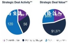   虚拟币社交使用现状分析