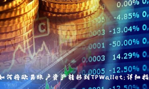  如何将欧易账户资产转移到TPWallet：详细指南