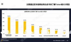 探索虚拟币冰山：揭开加密货币背后的秘密与未