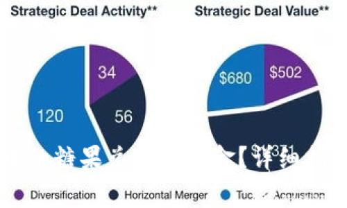 如何将TPWallet中的糖果兑换成现金？详细指南与常见问题解答