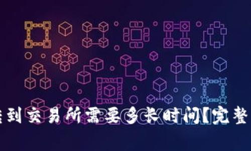 : 从TPWallet转到交易所需要多长时间？完整指南与注意事项