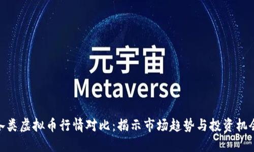 各类虚拟币行情对比：揭示市场趋势与投资机会