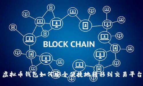 虚拟币钱包如何安全便捷地转移到交易平台
