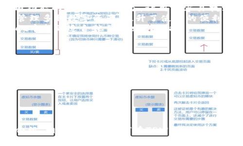   如何在使用TPWallet时保障你的数字资产安全 / 
 guanjianci TPWallet, 数字资产安全, 加密钱包, 区块链技术 /guanjianci 

引言
随着区块链技术的迅猛发展，数字资产的所有权和交易方式也随之发生了巨大的变化。TPWallet作为一种新兴的加密钱包，受到越来越多用户的青睐。然而，许多用户在使用TPWallet时常常担心他们的数字资产会被盗。这种担忧并非没有理由，随着网络攻击和诈骗手段的不断升级，保障数字资产安全显得尤为重要。

什么是TPWallet？
TPWallet是一种数字资产钱包，支持多种加密货币的存储与交易。它利用区块链技术为用户提供安全、便捷的资产管理服务。TPWallet的设计侧重于用户体验，界面友好，易于操作，适合不同层次的用户使用。此外，TPWallet还强调对用户隐私的保护，确保用户的交易数据不会被泄露。

数字资产面临的安全威胁
在探讨如何保障TPWallet用户的数字资产安全之前，我们首先需要了解当前数字资产面临的主要安全威胁。这些威胁可以划分为以下几类：
ul
listrong网络攻击/strong: 黑客可能通过各种手段，如钓鱼攻击、恶意软件等，获取用户的私钥或登录凭证，从而盗取数字资产。/li
listrong社交工程/strong: 诈骗者通过伪装成可信赖的身份，诱使用户透露敏感信息。/li
listrong钱包软件漏洞/strong: 有些钱包可能会存在未修补的安全漏洞，黑客可以利用这些漏洞进行攻击。/li
listrong用户不当操作/strong: 用户自身的安全意识不足，可能会导致错误的操作，使其资产处于危险之中。/li
/ul

如何增强TPWallet的安全性？
为了保障你的数字资产安全，用户在使用TPWallet时可以采取多种措施：

h41. 开启双重身份验证（2FA）/h4
双重身份验证是一种有效的安全措施，可以显著提高账户的安全性。TPWallet允许用户开启双重身份验证功能，这样即使黑客获得了用户的密码，他们仍需通过额外的验证才能访问账户。这种额外层级的安全防护，可以有效阻止普通攻击。

h42. 定期更新钱包软件/h4
钱包软件的开发者会定期推出更新，以修复安全漏洞和增强功能。用户应确保其TPWallet软件始终保持最新版本，以避免因使用旧版软件而导致的潜在风险。

h43. 保管好私钥和助记词/h4
私钥和助记词是用户访问和恢复钱包的关键，必须妥善保管。用户应避免将这些信息存储在任何联网的设备上，可以选择将其写在纸上并保存在安全的地方。始终保持私钥和助记词的秘密，是保护数字资产安全的基本原则之一。

h44. 识别钓鱼网站和诈骗/h4
用户在使用TPWallet时应特别警惕钓鱼网站和诈骗行为。访问官方网站，并仔细检查URL，确保不会被假冒网站欺骗。此外，在收到可疑的电子邮件或消息时，用户应保持警惕，不要轻易点击其中的链接或提供个人信息。

问题一：TPWallet的安全性是否足够高？
TPWallet的安全性问题是很多用户最为关注的方面。究竟TPWallet的安全设计是否足够高呢？
一般来说，TPWallet在安全设计上确实进行了一定的投入和考量。首先，TPWallet采用了业界标准的加密技术，对用户的数据和交易信息进行加密保护。这意味着，即使在数据传输过程中，信息也不会被第三方窃取。
其次，TPWallet使用多重签名技术，要求多个签名才能完成交易，这为用户提供了额外的安全保障。再加上前文提到的双重身份验证机制，TPWallet在安全性上相对较为可靠。
然而，用户的安全意识和使用习惯也极为重要。仅仅依靠钱包软件的安全措施，并不能完全保证资产的安全。用户自身需加强对安全知识的了解，提高警惕，以防止因自身不当操作而导致的安全隐患。

问题二：如何防止被钓鱼攻击？
钓鱼攻击是数字货币用户最常遇到的一种攻击方式，这种攻击形式不仅对TPWallet用户构成威胁，也威胁到所有使用数字钱包的用户。那么，如何有效防止被钓鱼攻击呢？
首先，用户应当保持高度的警惕性。接到任何请求输入私人信息或点击链接的电子邮件时，用户应仔细核实发件人身份，尽量直接访问官方网站，而不是通过链接进行访问。
其次，用户还可以使用浏览器的安全扩展插件来帮助识别钓鱼网站。这些安全工具可以检测和警告用户潜在的钓鱼风险。
此外，定期检查自己的TPWallet交易记录也是一个好的习惯，用户应当关注任何异常的交易活动，这样能够及时发现并解决潜在问题。
最后，保持对最新网络安全趋势的关注，了解当前流行的攻击手法，增强自我保护意识，是防止钓鱼攻击的长久之计。

问题三：TPWallet是否易于使用？
TPWallet作为一款数字资产钱包，其易用性对于吸引新用户至关重要。那么，TPWallet是否易于使用呢？
总体而言，TPWallet的用户界面设计非常友好，操作流程简单，适合不同层次的用户。对于新手用户，TPWallet提供了详细的使用教程和指南，帮助他们快速上手，各项功能的布局清晰明了，让用户容易找到所需的功能。
在注册和创建钱包时，TPWallet还会引导用户进行各项设置，确保用户能够安全有效地使用其功能。此外，TPWallet还支持多种货币交易，使得用户在同一个钱包中管理多种数字资产，提升了使用的便利性。
当然，对于一些高级用户来说，TPWallet也并不局限于简单的功能，它提供了一些进阶的操作选项，使得那些希望深入学习和使用区块链技术的用户，能够在TPWallet中找到适合他们需求的功能。

问题四：如何选择合适的数字钱包？
在数以千计的数字钱包中，选择合适的数字钱包是每个用户都必须面对的挑战。那么，用户应该如何选择适合自己的数字钱包呢？
首先，用户需明确自己的使用需求，比如是主要用于储存还是交易，或者是想要进行多币种管理等。对于不同的需求，钱包类型和功能的选择可能会有所不同。
其次，用户应关注钱包的安全性。选择信誉良好的钱包，查看用户的使用体验和评价，确保钱包在行业内都有良好的口碑。理解钱包的安全机制，比如加密技术、双重身份验证等，也是非常重要的。
此外，用户还应考虑钱包的易用性。界面友好、操作简单是选择一个优秀钱包的重要标准，特别是对于新手用户，开始时应选择易于上手的选项。
最后，了解钱包的客服支持也是选择数字钱包的一项重要因素。当用户在使用过程中遇到问题时，有效的客服支持能够帮助用户及时解决问题，降低使用的困难感。

结论
TPWallet作为一种新兴的数字资产钱包，虽然为用户提供了便利和多样化的服务，但用户仍需保持警惕，提高安全意识，采取有效措施保护自身资产安全。通过上述介绍，相信大家对如何在TPWallet中保障数字资产安全有了更深的理解。同时，用户在使用数字钱包时，选择合适的工具，以及培养良好的使用习惯，将能够最大限度地降低安全风险，保障数字资产的安全。
