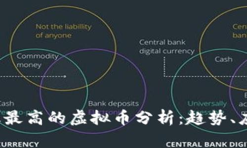 2023年使用率最高的虚拟币分析：趋势、应用与未来展望