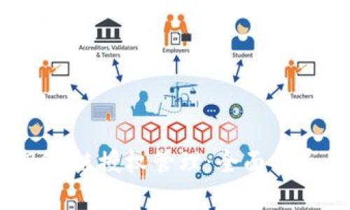 TPWallet BSC链授权管理：全面指导与最佳实践