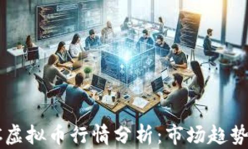 
2023年HYC虚拟币行情分析：市场趋势与投资策略