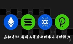 虚拟币VB：解析其背后的技术与市场潜力