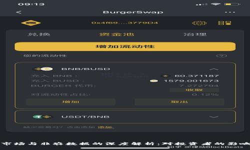 虚拟币市场与非农数据的深度解析：对投资者的影响与策略