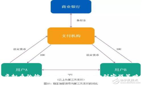 虚拟币的炒作方式：从基本概念到实战策略