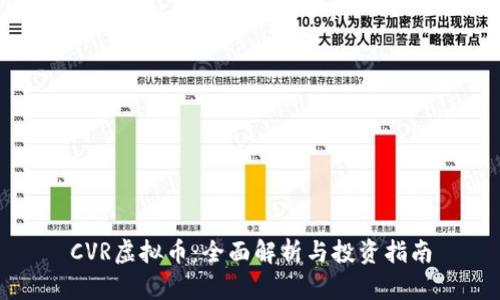 CVR虚拟币：全面解析与投资指南