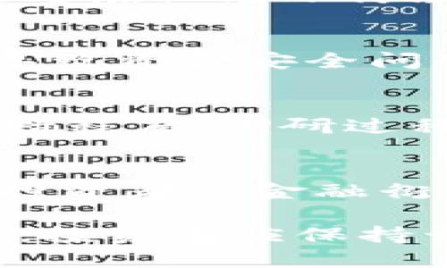 2023年IT虚拟币行情分析：市场趋势与投资策略
虚拟币, IT虚拟币, 区块链, 投资策略/guanjianci

随着区块链技术的不断发展和创新，IT虚拟币逐渐成为全球投资者关注的焦点。无论是机构投资者还是个人投资者，IT虚拟币的市场趋势与变化无时无刻不在影响着他们的决策。在2023年，IT虚拟币市场经历了一系列的波动与机遇，了解这种行情将为投资者提供重要的参考依据。

一、2023年IT虚拟币市场概述
在2023年，IT虚拟币市场相较于以往几年经历了很多变化。首先，全球范围内对虚拟币的监管正在逐步加强，尤其是在欧美国家，政府机构开始明确规定虚拟货币的合法性。其二，由于大环境的影响，很多传统金融机构开始重视区块链技术，积极探索包括IT虚拟币在内的数字资产投资策略。

IT虚拟币的价格波动主要受到多种因素的影响，例如技术进步、政策法规变化、市场需求的供应关系等。2023年初，IT虚拟币整体呈上涨趋势，但随着市场的摸索和调整，价格也出现了相应的回落。这一市场行为不仅表明了投资者的谨慎态度，也反映出了整个市场在寻求健康发展的过程。

二、热门IT虚拟币的表现
在2023年，几种IT虚拟币表现尤为突出，包括比特币（Bitcoin）、以太坊（Ethereum）、Ripple（瑞波币）等。比特币作为市场的领头羊，其价格波动往往代表着整个市场的趋势。2023年，比特币在年初突破了6万美元的心理价位，但在后期受到整体经济环境的影响，出现了大幅回调。

以太坊则继续强化其智能合约平台的优势，吸引了大量项目和开发者的加入，进一步推动了其生态系统的发展。以太坊2.0的推进也为其增加了弹性和吸引力，投资者对其长期前景持乐观态度。Ripple则在跨境支付领域寻求突破，尽管面临了一些政策法规的挑战，其技术依然受到多方认可。

三、投资策略与风险管理
在了解2023年IT虚拟币行情后，制定合理的投资策略显得尤为重要。首先，投资者需要对市场进行深入的研究与分析，了解哪些币种在技术上具有长期的投资价值。其次，投资者在实际操作中应分散投资，避免将所有资金投入单一虚拟币，以降低风险。

此外，市场的波动性往往给投资者带来心理压力，因此设置止损点和止盈点显得尤为重要。通过技术分析工具、市场心理分析等手段，投资者可以更好地把握市场热点，制定合理的交易策略。对任何投资者而言，良好的风险管理意识都是成功的重要因素。

四、未来展望与技术趋势
对于IT虚拟币的未来，许多专家持乐观态度。他们认为，随着区块链技术的不断演进，虚拟币的应用场景将更加广泛。尤其是在金融、物流、医疗等领域，IT虚拟币将展现出其独特的优势。投资者在布局时，应该关注这些潜在的应用场景，为自己的投资组合增加前瞻性和科技感。

此外，随着全球数字经济的发展，IT虚拟币市场也可能会迎来更多的创新。无论是新兴的去中心化金融（DeFi）项目，还是推动社会企业发展的社会责任币，都将为投资者带来新的机会。因此，持续学习和跟进行业动态，将帮助投资者更好地把握未来的市场机会。

可能相关问题
1. IT虚拟币的监管政策对市场有什么影响？
近年来，越来越多国家开始关注IT虚拟币的监管问题，这类政策的出台将对市场产生深远的影响。从一方面来讲，明确的政策能够保护投资者的权益，增强市场的稳定性，使得虚拟币行业能够在阳光下健康发展。尽管如此，过于严格的监管可能会抑制市场的创新，影响技术的自由流动。因此，在理解监管政策的同时，投资者应该持续关注政策动态，以调整和自己的投资策略。

2. 投资IT虚拟币有哪些常见的风险和挑战？
投资IT虚拟币面临多重风险，首先是市场的波动性风险。虚拟币价格波动幅度大，投资者必须具备较高的风险承受能力。此外，技术风险也不可忽视，例如智能合约的漏洞、黑客攻击等可能导致资金安全问题。此外，市场的流动性风险也是投资者需要警惕的因素。在了解这些风险的前提下，投资者应深入研究市场，制定相应的风险管理策略，以降低潜在的损失。

3. 如何选择适合自己的IT虚拟币投资项目？
选择合适的IT虚拟币投资项目需要综合考虑多个因素，包括技术白皮书的质量、团队的背景、项目的发展阶段以及市场的需求等。投资者应评估项目的可行性与前景，同时关注其社区的支持程度。调研过程中，深入理解项目的实际应用场景以及是否解决了真实的问题，也是至关重要的。此外，利用社交媒体和行业论坛，可以获取更多的市场反馈和用户体验，帮助投资者作出更加明智的决策。

4. 2023年IT虚拟币的趋势与发展方向是什么？
2023年IT虚拟币的趋势表现为多元化与专业化。一方面，随着DeFi、NFT等新兴应用的崛起，传统虚拟币被赋予了新的功能与价值；另一方面，专业化的产品与服务开始涌现，例如针对机构投资者的金融衍生品。这种变化不仅提高了市场的流动性，也拓宽了投资者的选择面。在未来，IT虚拟币市场可能会继续朝着更加成熟和专业的方向发展，从而吸引更多的参与者和资金进入。 

综上所述，2023年IT虚拟币市场正处于不断演变和挑战中。对于投资者而言，关键在于熟悉市场动态、把握投资机会，并制定合理的风险管理策略，以实现资产的增值和保障。对未来的期望，投资者应保持开放的心态，做好应对各种可能性的准备，以迎接更加多变和充满机遇的数字资产时代。