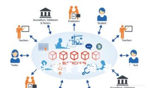 虚拟币自动交易软件：投资策略、提高收益的智能助手