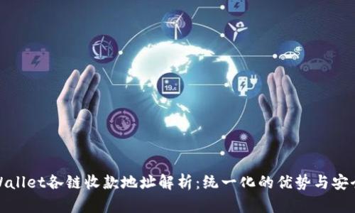 TPWallet各链收款地址解析：统一化的优势与安全性