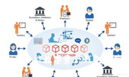 TPWallet：全能数字资产钱包推荐与详解