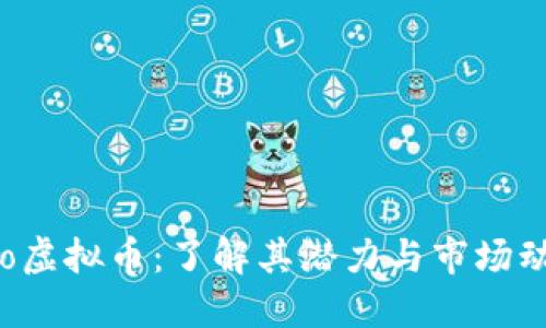 Avo虚拟币：了解其潜力与市场动态