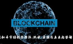 虚拟币市场持续降温：现