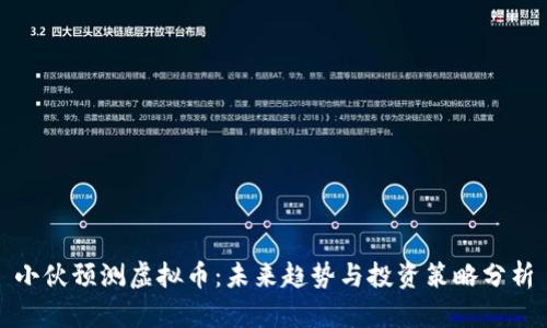 小伙预测虚拟币：未来趋势与投资策略分析