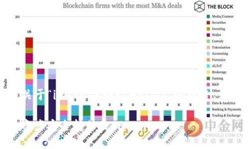 注意：以下内容提供了关于“imtoken转tpwallet”的搜索、相关关键词及详细介绍。

 如何将imToken中的资产安全转移至TPWallet