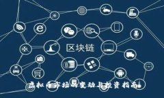 虚拟币市场的变动与投资指南