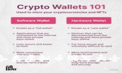 2023年各类虚拟币缩写大全