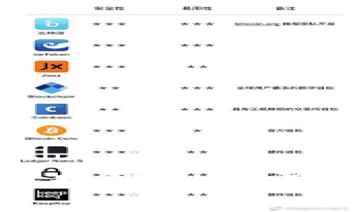 如何在TPWallet中兑换TRX：完整指南与常见问题解答